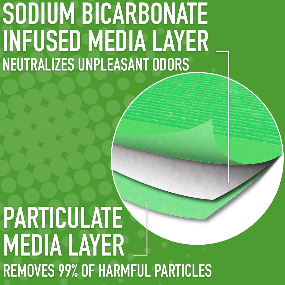 High Efficiency Cabin Air Filter with Baking Soda X238707