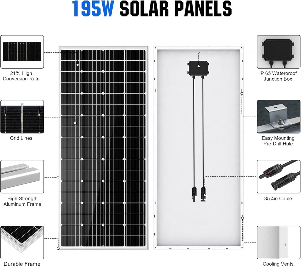 400W 1.6KWH Complete Solar Power System with 2 Solar Panels and Power Station I6982