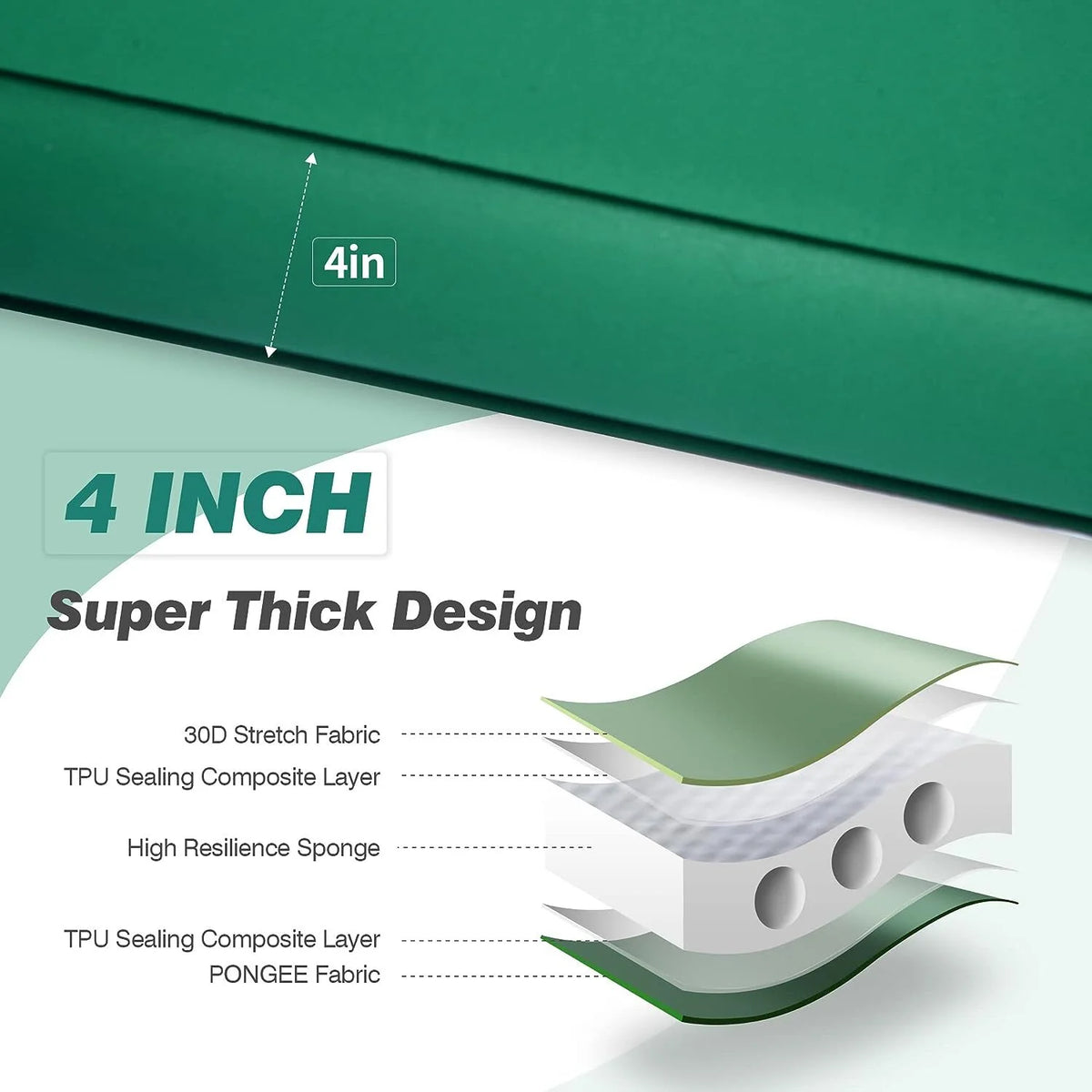 4 Inch Self Inflating Memory Foam Camping Mat O35477