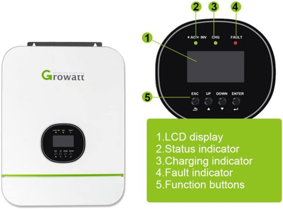 Solar Inverter 48V 3000W 120V/240V 80A MPPT H4617