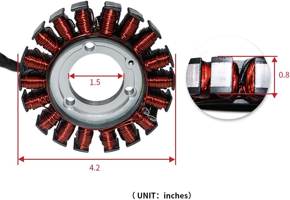Stator Pack of 2 R666