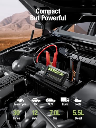 1500A Peak 12V Jump Starter R5597