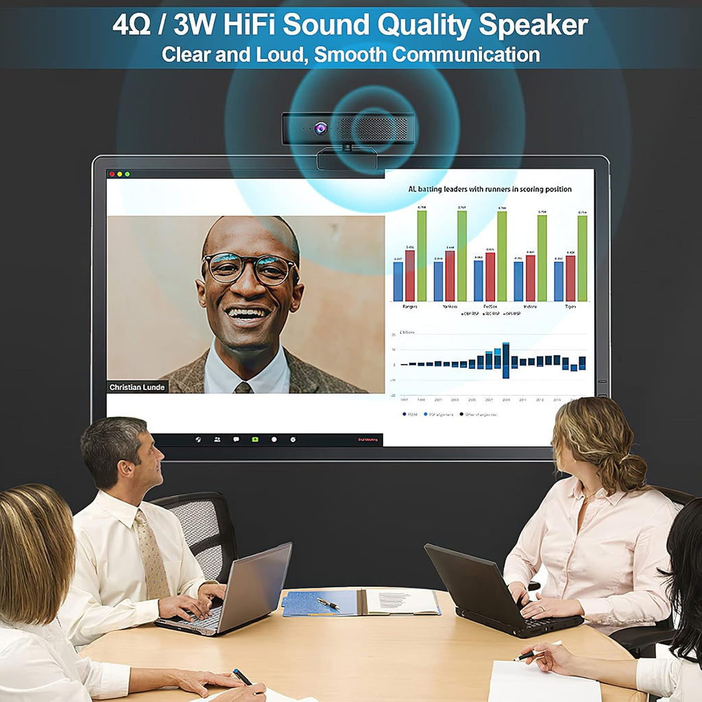 Full HD 1080P USB Webcam with 4 Built-in Microphones and Speaker, Magnetic Privacy Cover, Pack of 2 M797708