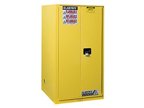 Self Closing Flammable Safety Cabinet Q985