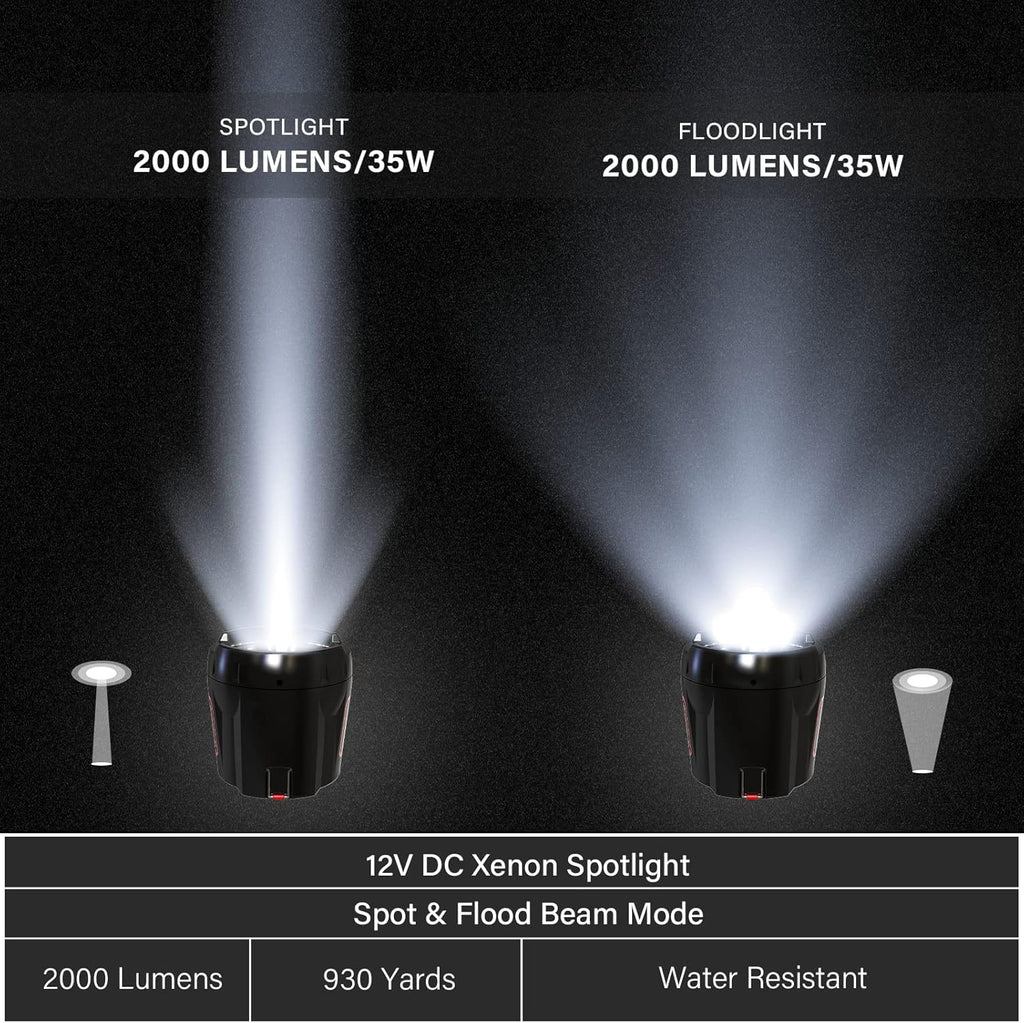 Handheld 2000 Lumen Spotlight Floodlight with 12V Car Charger and Nylon Storage Bag D177847