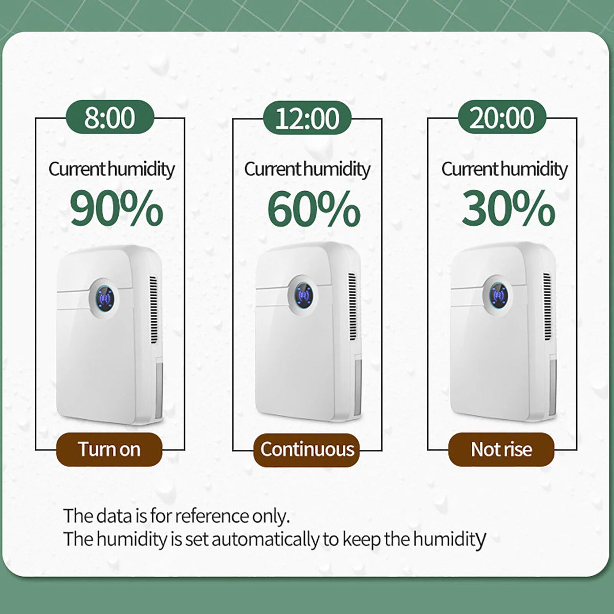 2.5L Water Tank Dehumidifier with Drain Hose F280