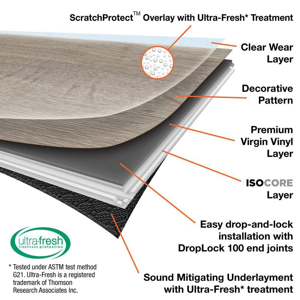 Easy Oak 8.7 in. x 47.6 in. Luxury Vinyl Plank Flooring R427488
