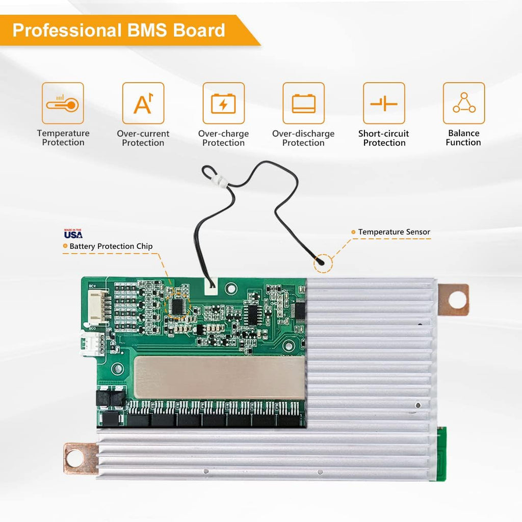 12V 100Ah LiFePO4 Battery with Bluetooth 4000 Cycles Built-in BMS 2Pack R5345