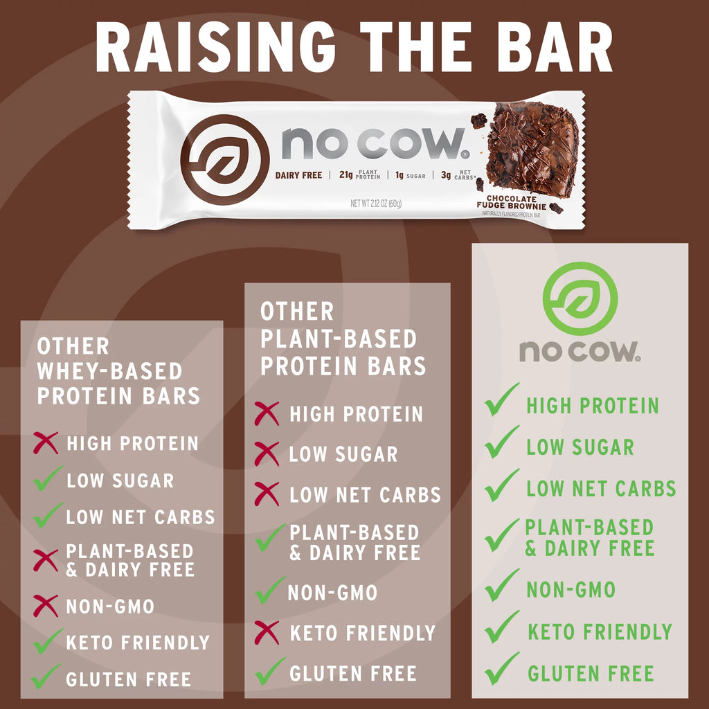 Vegan Protein Bars Chocolate Fudge Brownie Box of 12 Q6326