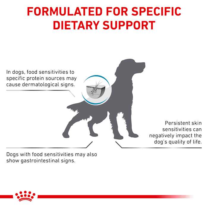 Hydrolyzed Protein Dry Dog Food A2960