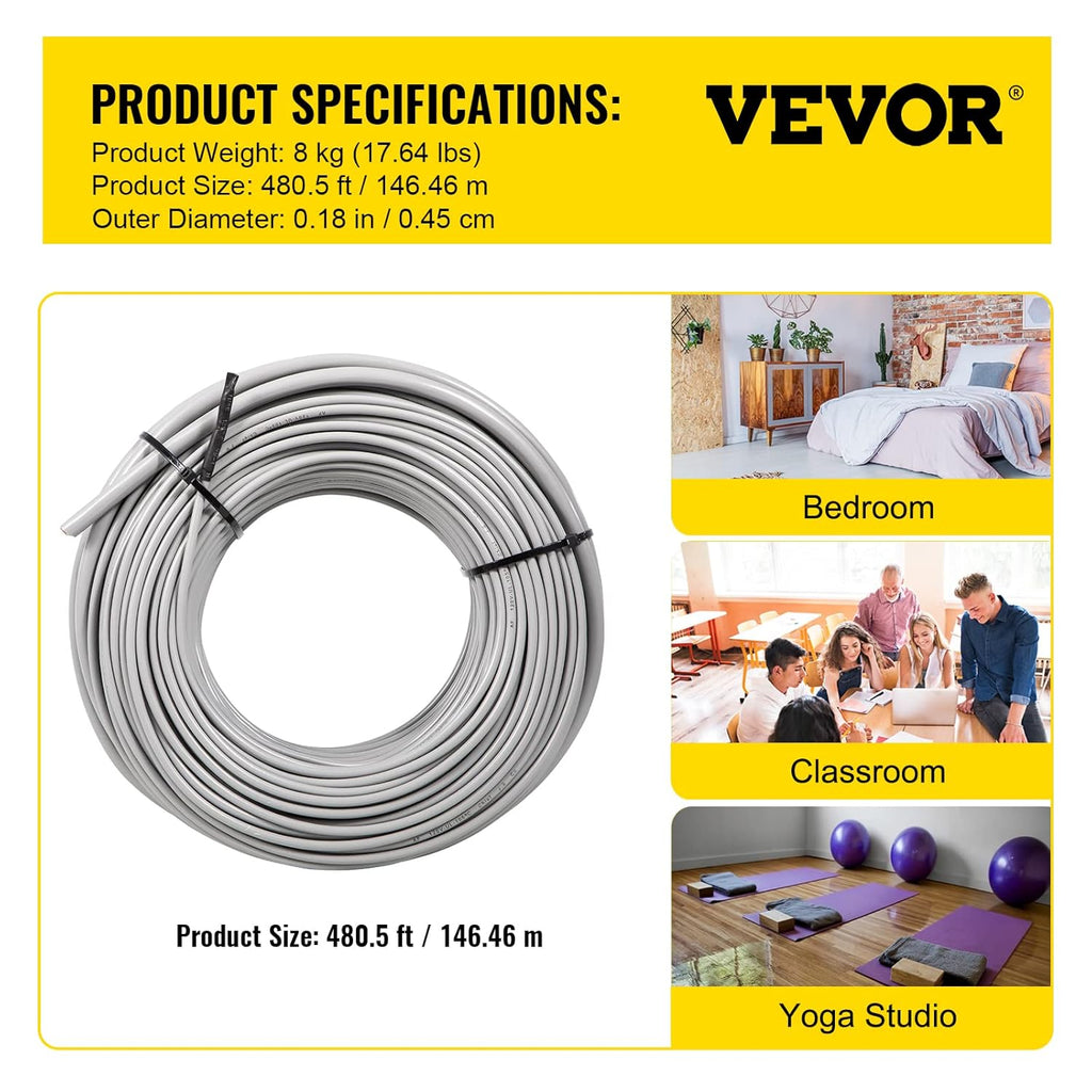 Floor Heating Cable 145.3 Square Feet Waterproof Insulated Temperature Control Panel Pack of 2 B99145