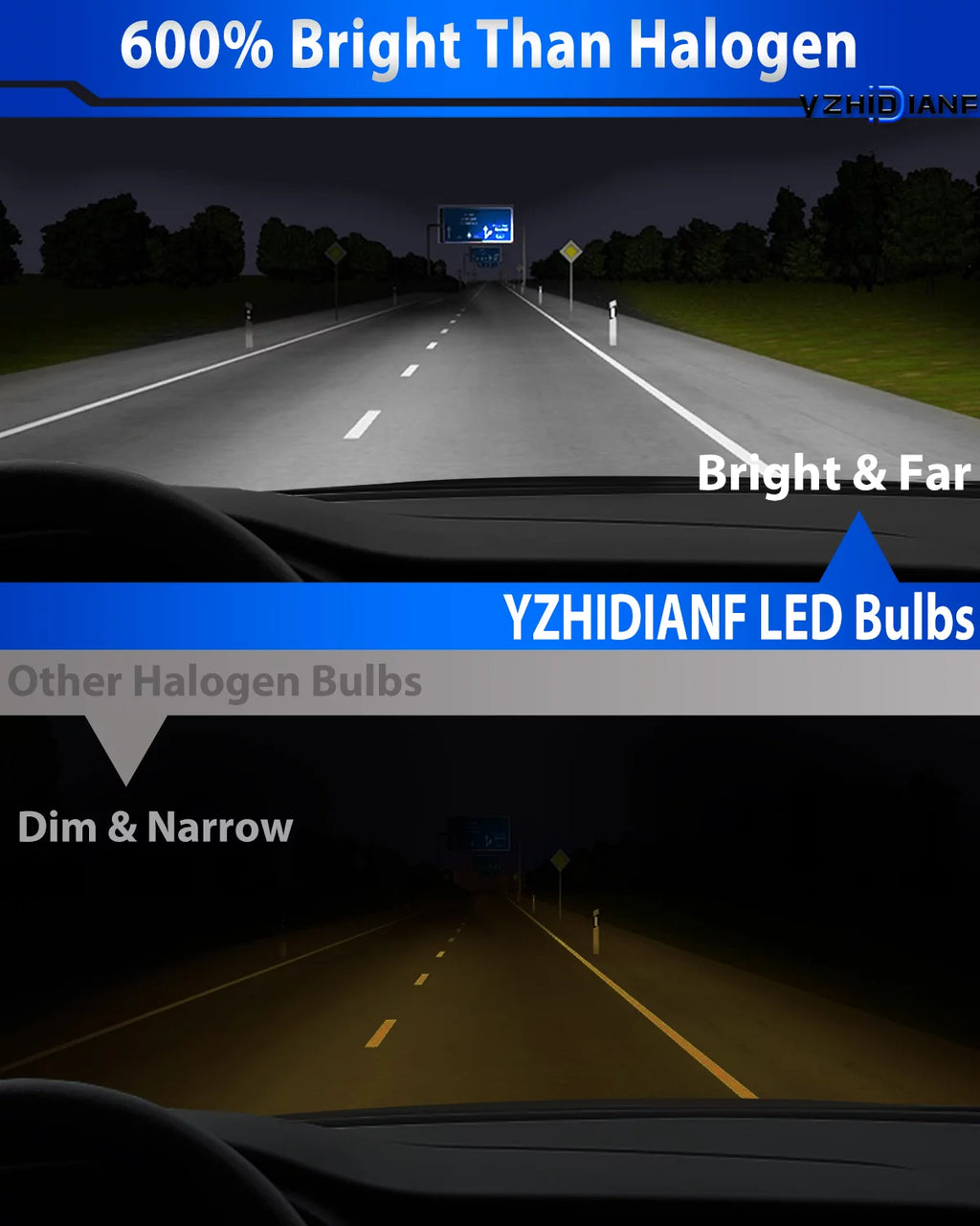 2023 Upgraded H7 LED Headlight Bulbs 120W 22000 Lumens 6500K Cool White IP68 Waterproof 2 PACK J8504