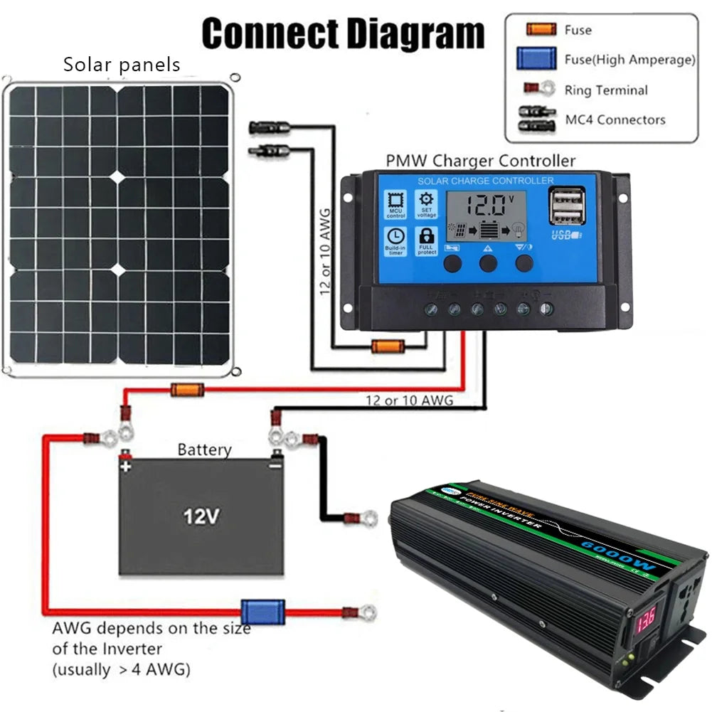Pure Sine Wave Inverter 12V To 6000W B386117
