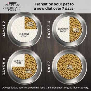 Veterinary Diets Formula V27034