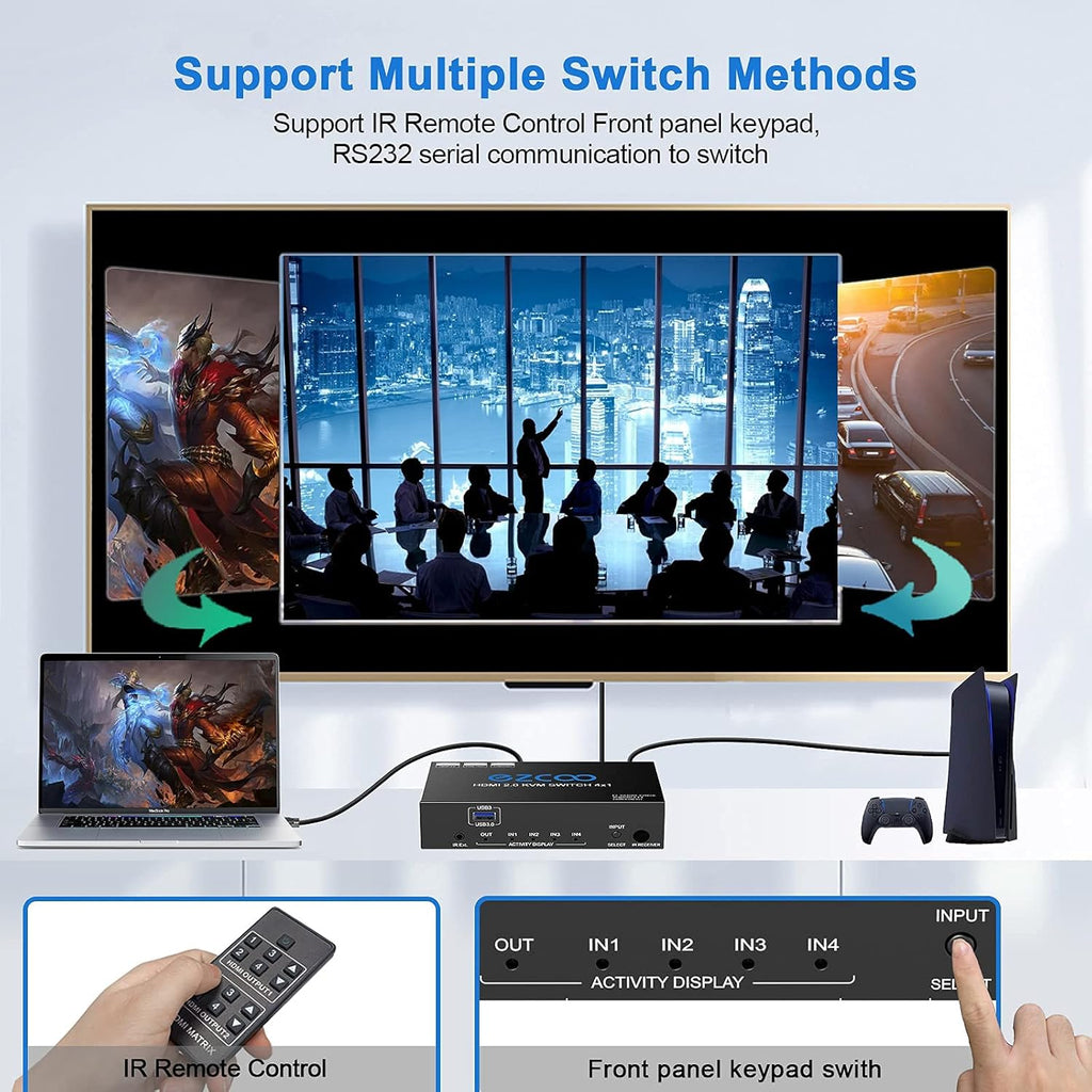 4-Port USB 3.0 KVM Switch HDMI 4K 60Hz with USB Peripheral Hub E18342