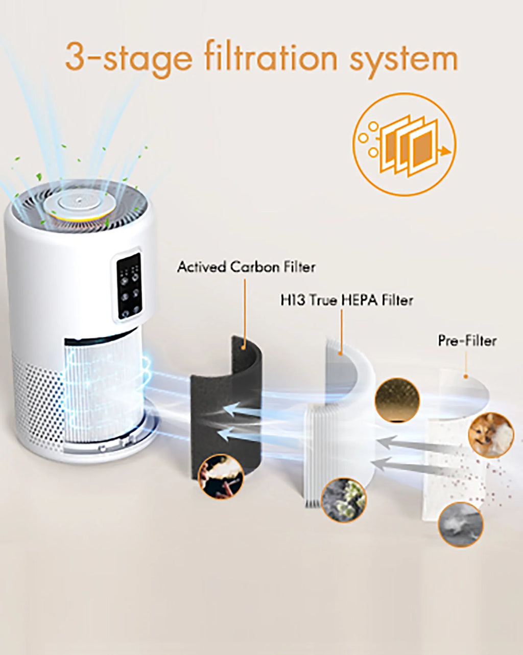 HEPA Air Purifiers J1624