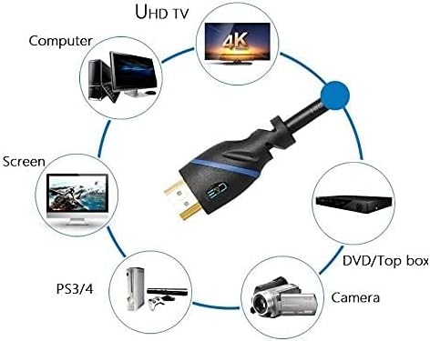 75ft High Speed HDMI Cable Male to Male with Ethernet Black Pack of 2 U299