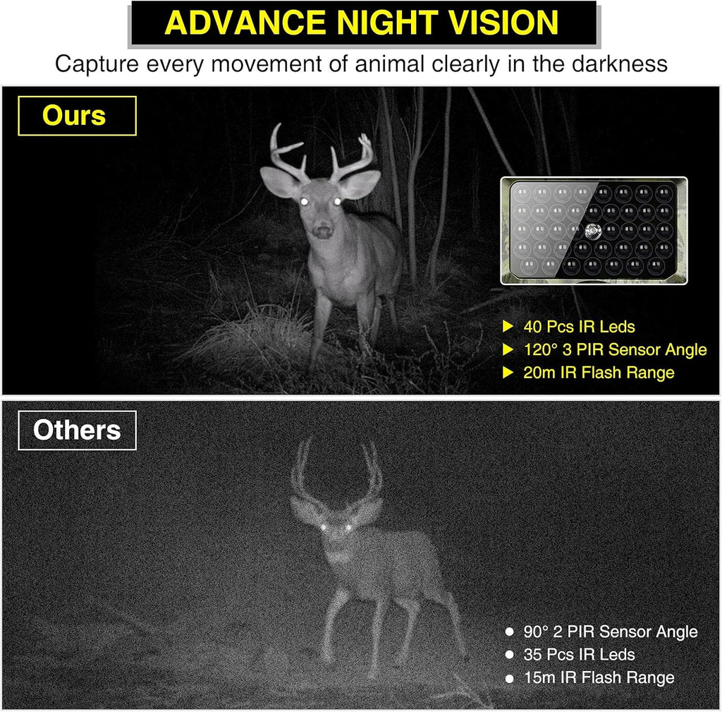 Trail Camera with Night Vision Motion Activated Waterproof Wildlife Camera Pack of 2 E930954